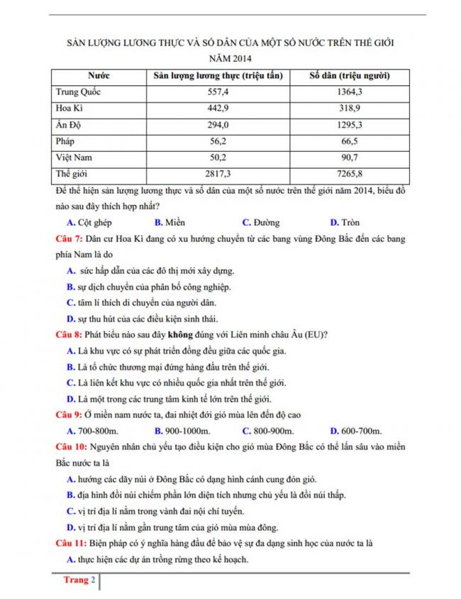 Đề thi thử môn Địa lý thptqg năm 2018 trường Chuyên Lương Văn Tụy – Ninh Bình trang 2