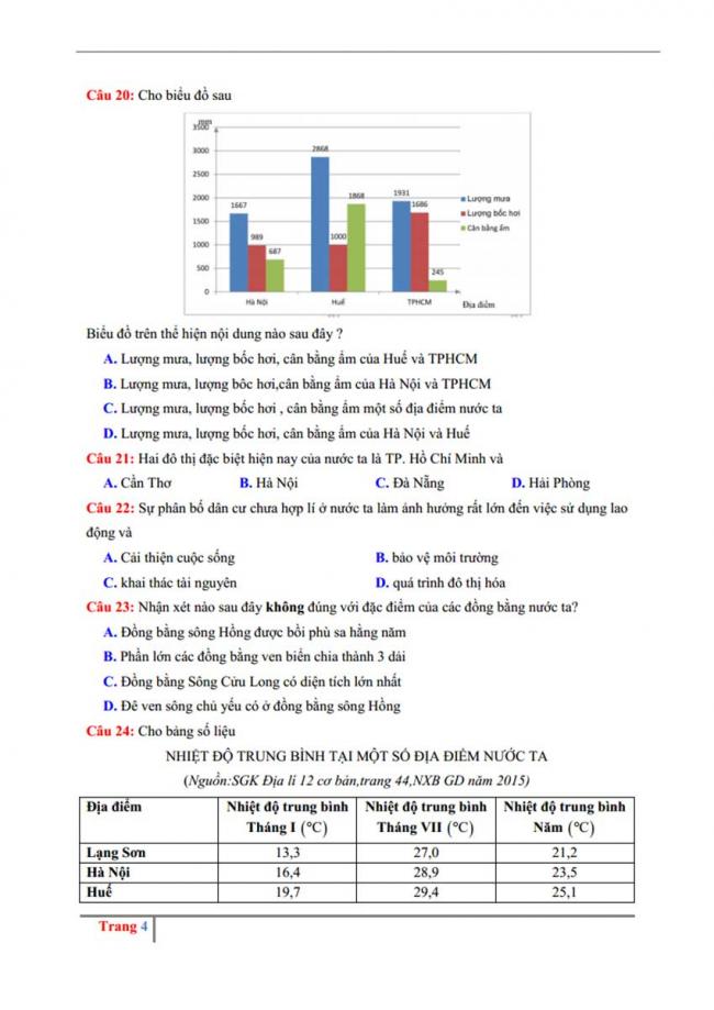Đề thi thử môn Địa lý thptqg năm 2018 trường Chuyên Phan Bội Châu – Nghệ An trang 4