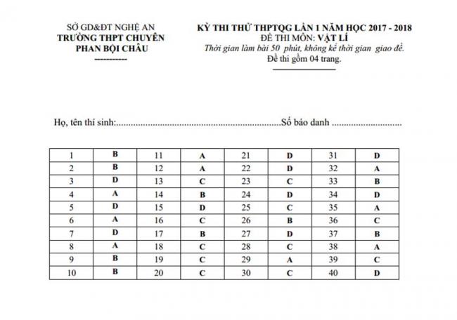 Đáp án Đề thi thử môn Lý thptqg năm 2018 trường chuyên Phan Bội Châu – Nghệ An