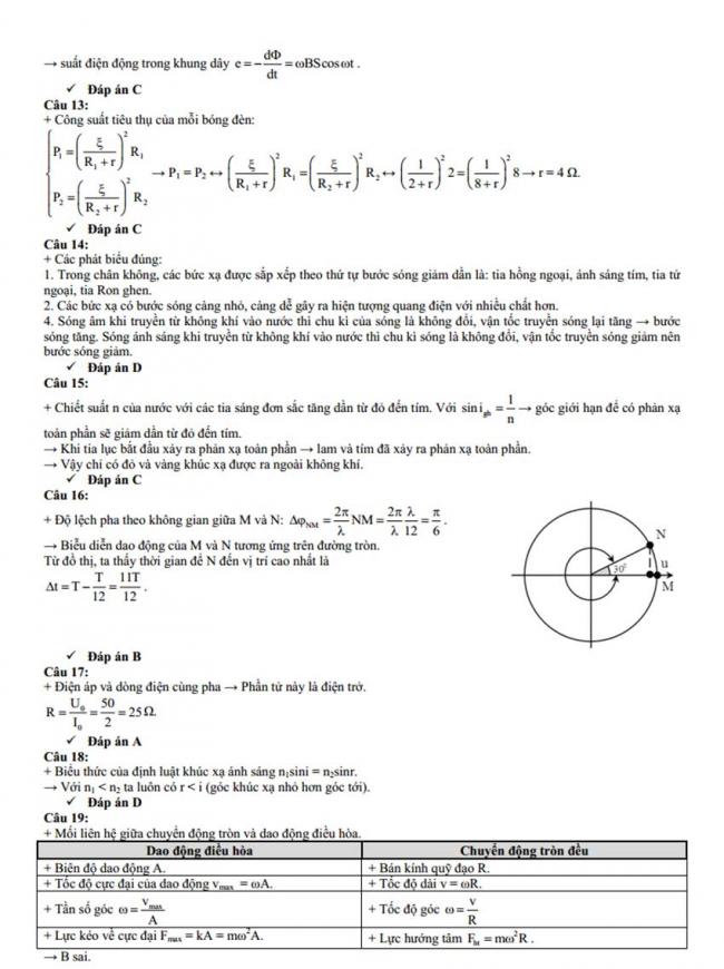 Đáp án Đề thi thử môn Lý thptqg năm 2018 trường Đinh Tiên Hoàng – Yên Bái 2