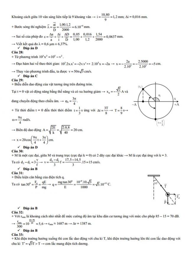 Đáp án Đề thi thử môn Lý thptqg năm 2018 trường Đinh Tiên Hoàng – Yên Bái 4