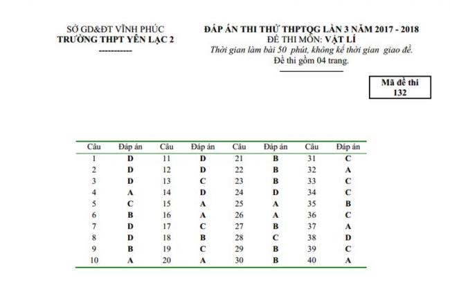 Đáp án Đề thi thử môn Lý thptqg năm 2018 trường Yên Lạc 2 – Vĩnh Phúc