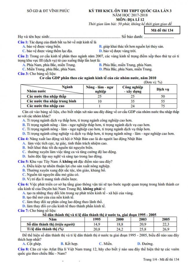 Đề thi thử môn Địa lý thptqg năm 2018 trường Lý Thái Tổ – Bắc Ninh trang 1