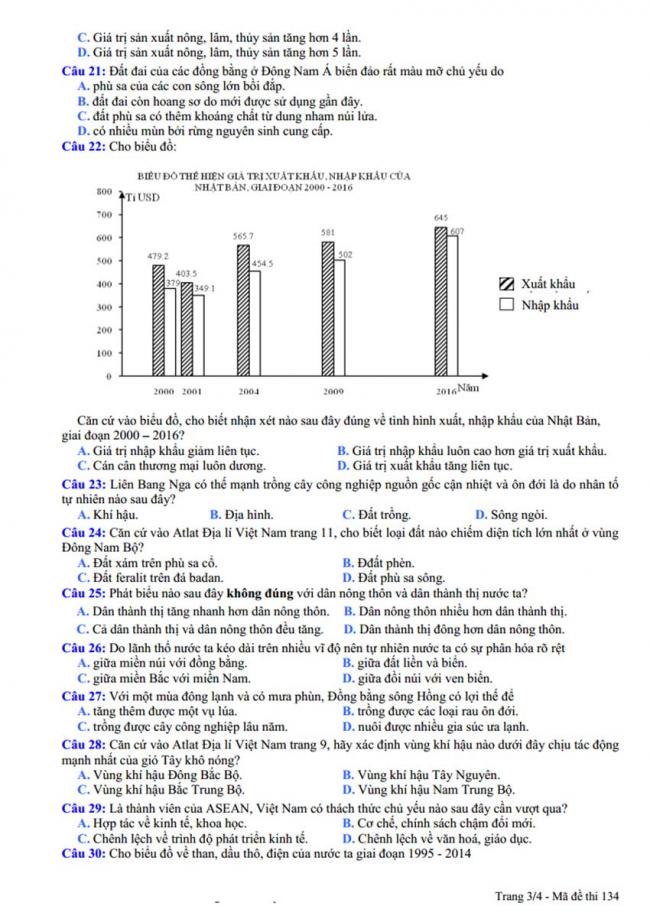 Đề thi thử môn Địa lý thptqg năm 2018 trường Lý Thái Tổ – Bắc Ninh trang 3