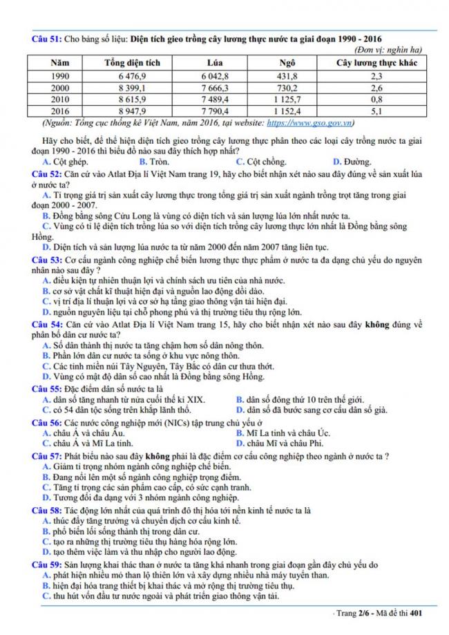 Đề thi thử môn Địa lý thptqg năm 2018 trường Yên Lạc & Trần Phú – Vĩnh Phúc trang 2