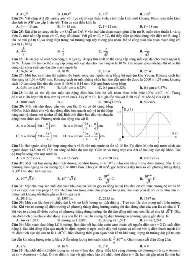 Đề thi thử môn Lý thptqg năm 2018 trường Đinh Tiên Hoàng – Yên Bái 2