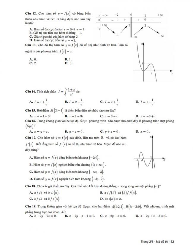 Đề thi thử môn Toán thptqg năm 2018 trường Đặng Thúc Hứa - Nghệ An lần 1 trang 2