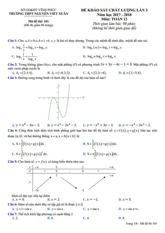 Đề thi thử môn Toán thptqg năm 2018 trường Nguyễn Viết Xuân - Vĩnh Phúc lần 3 trang 1
