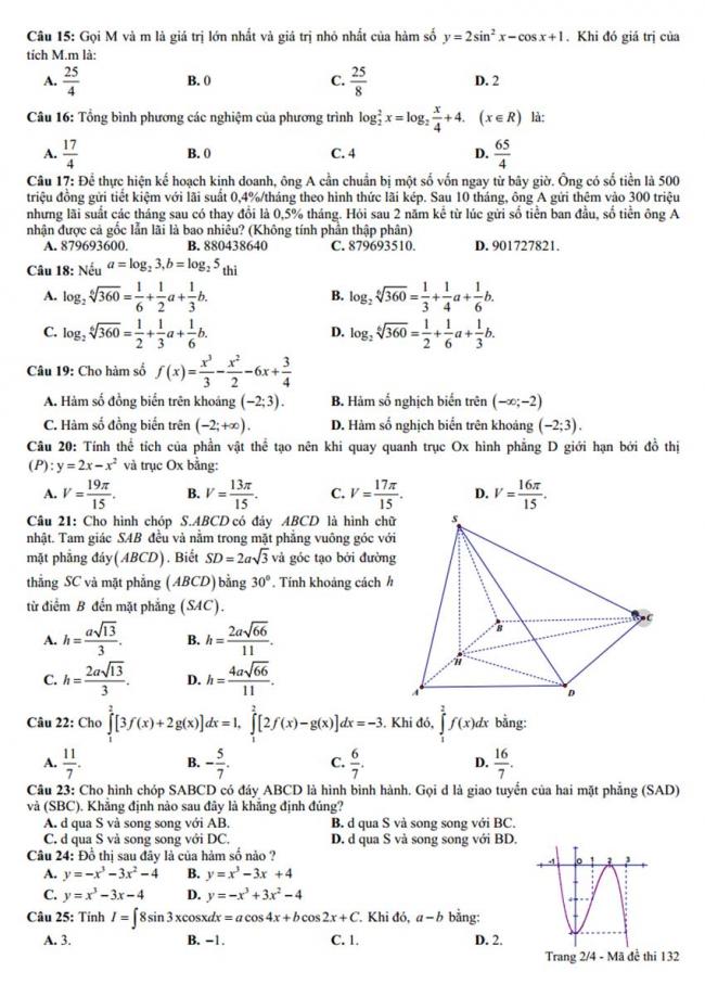 Đề thi thử môn Toán thptqg năm 2018 trường Tây Thụy Anh - Thái Bình lần 2 trang 2