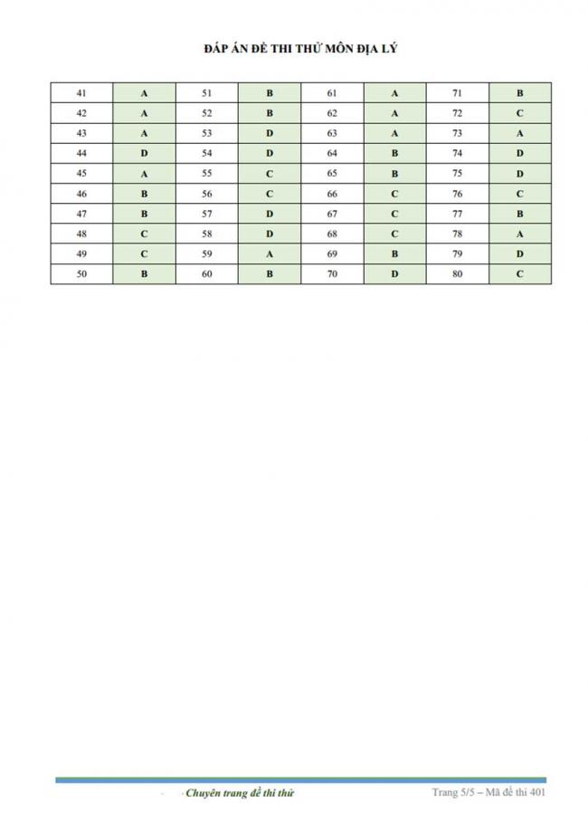 Đáp án Đề thi thử môn Địa lý thptqg năm 2018 trường Yên Lạc – Vĩnh Phúc trang 1