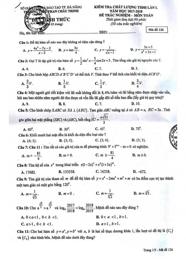 Đề thi thử môn Toán thptqg năm 2018 trường Phan Châu Trinh - Đà Nẵng lần 1 trang 1
