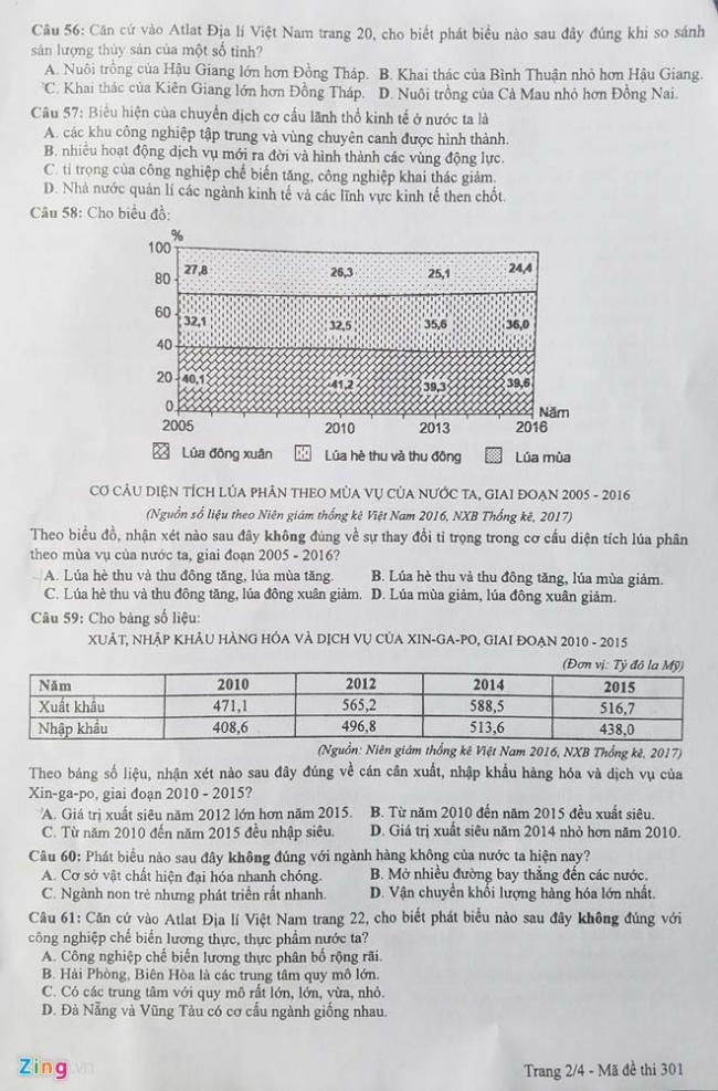 Đề thi Địa mã 301 tốt nghiệp THPTQG năm 2018 trang 2