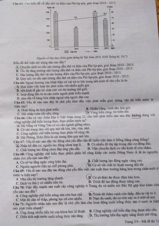 Đề thi Địa mã 315 tốt nghiệp THPTQG năm 2018 trang 3