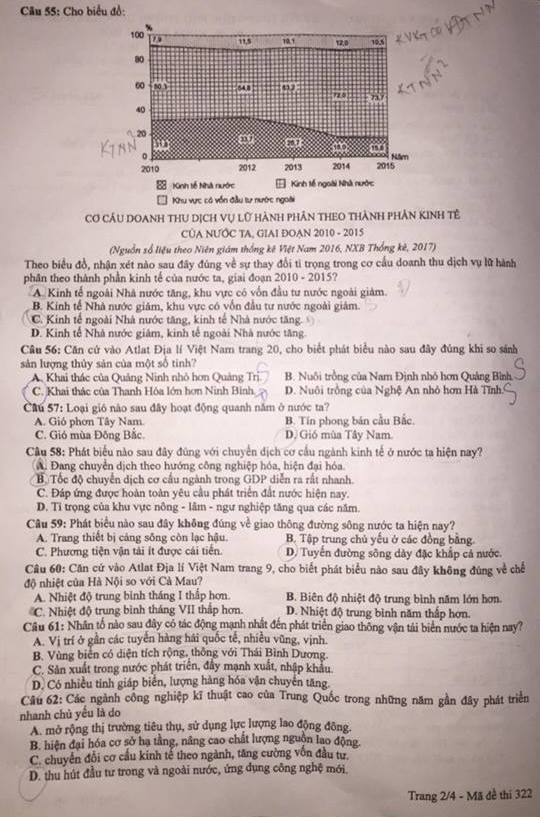 Đề thi Địa mã 322 tốt nghiệp THPTQG năm 2018 trang 2