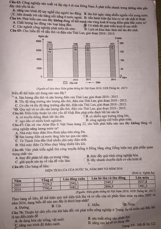 Đề thi Địa mã 322 tốt nghiệp THPTQG năm 2018 trang 3