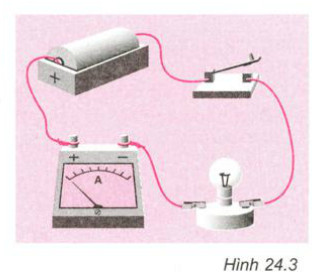 Giải bài C1 trang 66 sách giáo khoa Vật lý  7 - Điện học