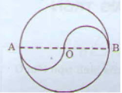 đáp án bài 3 trang 97 SGK Toán 5 về hình tròn