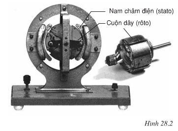 Câu hỏi bài C4 trang 77 sgk vật lý lớp 9