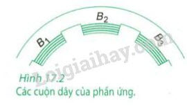 Đáp án bài 4 trang 94 sgk lý lớp 12 phần 1