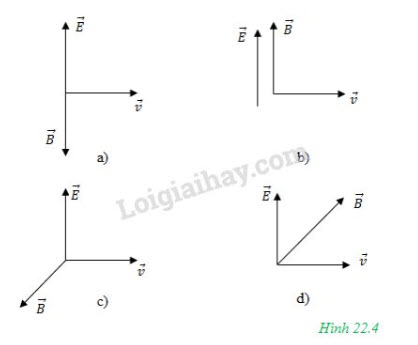 Câu hỏi bài 5 trang 115 sgk lý lớp 12