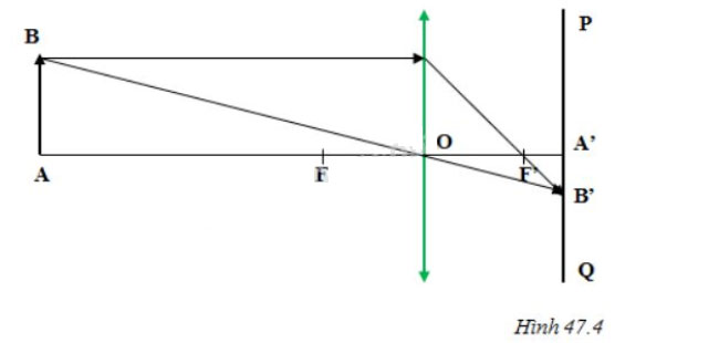 Đáp án bài C3 trang 127 sgk vật lý lớp 9