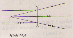 Đáp án bài C6 trang 120 sgk vật lý lớp 9