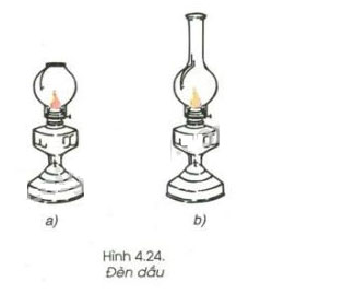 Câu hỏi bài 4 trang 132 sgk hóa lớp 9