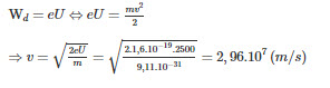 Động năng của electron 