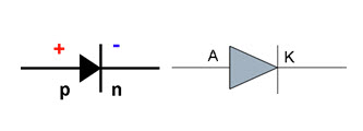 Diode bán dẫn