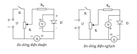 chỉnh lưu của Diode bán dẫn