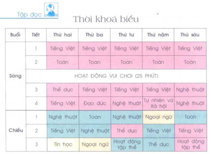 Soạn bài Tập đọc Thời khóa biểu trang 58 SGK Tiếng Việt 2 tập 1