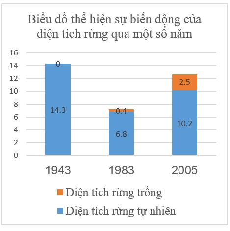 Tập bản đồ Địa lí 12: Tập bản đồ Địa lí lớp 12 sẽ giúp bạn hiểu rõ hơn về địa lý và khám phá thế giới xung quanh mình. Hãy cùng xem hình ảnh liên quan đến bài tập bản đồ Địa lí 12 để trau dồi kiến thức và đạt điểm cao trong kỳ thi!