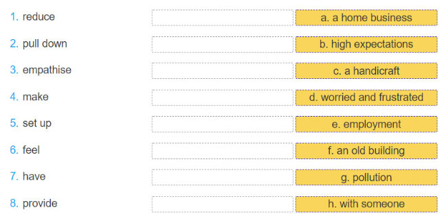 Language Review 1 trang 36 sgk Tiếng anh 9 phần 1