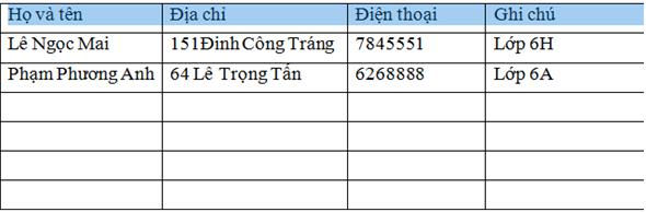 Giữ chuột và kéo con trỏ chuột chọn hết văn bản dòng 1