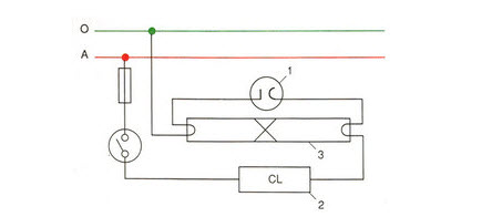 Thực hành trang 34 SGK Công nghệ 9: vẽ sơ đồ lắp đặt mạch điện