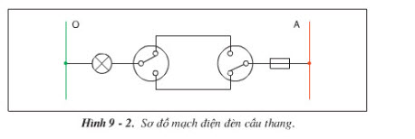 Thực hành trang 40 SGK Công nghệ 9: lắp mạch điện hai công tắc..