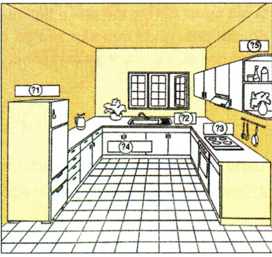 Câu 2 trang 20 SGK Công nghệ 9: khu vực hoạt động trong nhà bếp