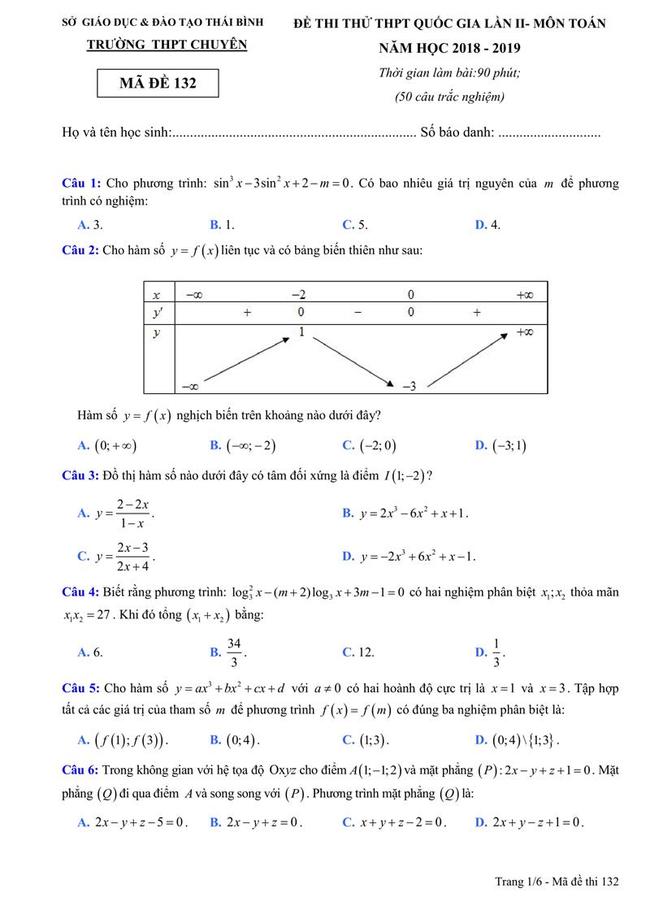 Đề thi thử môn Toán THPT năm 2019 trường Chuyên Thái Bình lần 2 trang 1