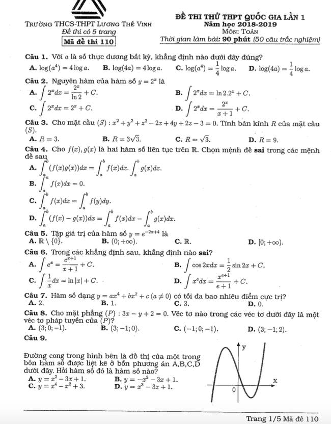 Đề thi thử môn Toán THPT năm 2019 trường Lương Thế Vinh - Hà Nội trang 1
