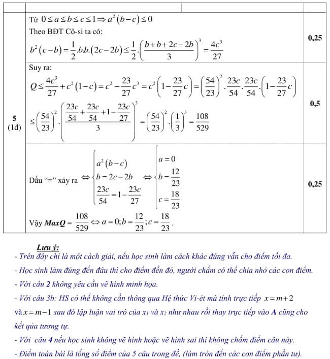 Đáp án Đề thi thử vào 10 môn Toán trường THPT Thanh Lâm - Bắc Giang trang 3