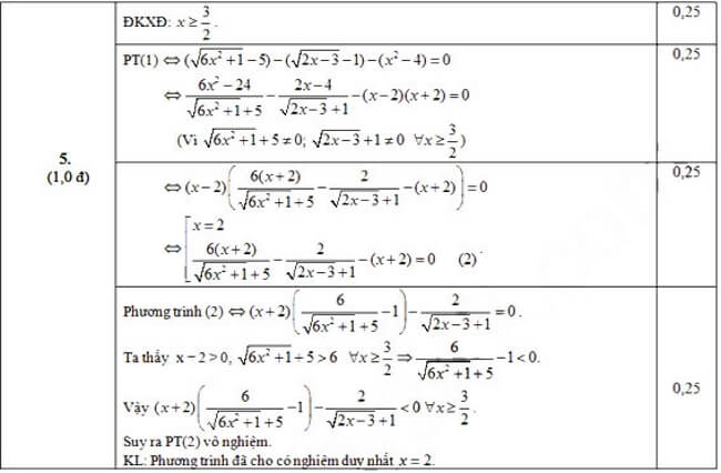 Đáp án Đề thi thử vào 10 môn Toán trường THPT Hiệp Hòa số 1 - Bắc Giang trang 4