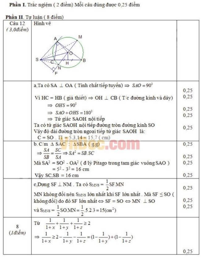 Đáp án Đề thi thử vào 10 môn Toán trường THPT Yên Dũng số 1 - Bắc Giang trang 1