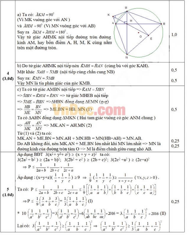 Đáp án Đề thi thử vào 10 môn Toán trường THPT Nguyễn Thị Minh Khai - TP.HCM trang 2