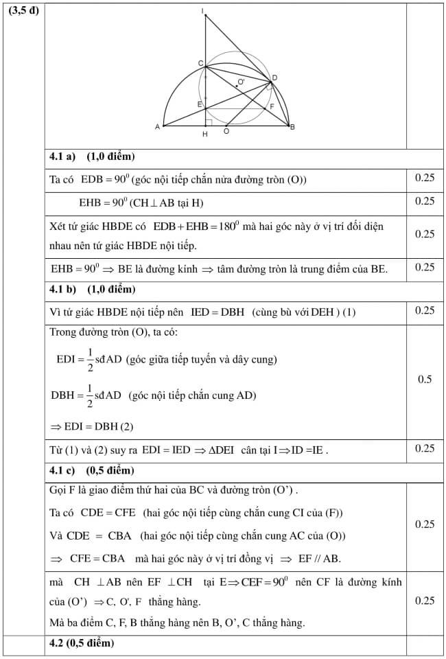 Đáp án Đề thi thử vào 10 môn Toán trường THPT Nguyễn Khuyến - Đà Nẵng trang 3