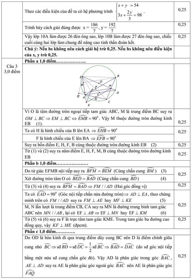 Đáp án Đề thi thử vào 10 môn Toán trường THPT Nguyễn Ngọc Thăng - Bến Tre trang 2