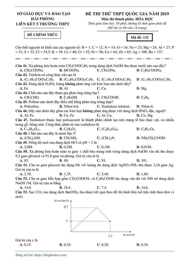 Đề thi thử môn Hóa THPT năm 2019 của cụm 5 trường THPT Hải Phòng trang 1