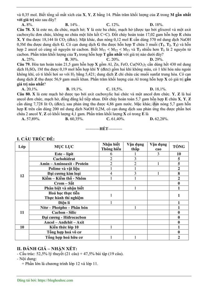 Đề thi thử môn Hóa THPT năm 2019 của cụm 5 trường THPT Hải Phòng trang 4