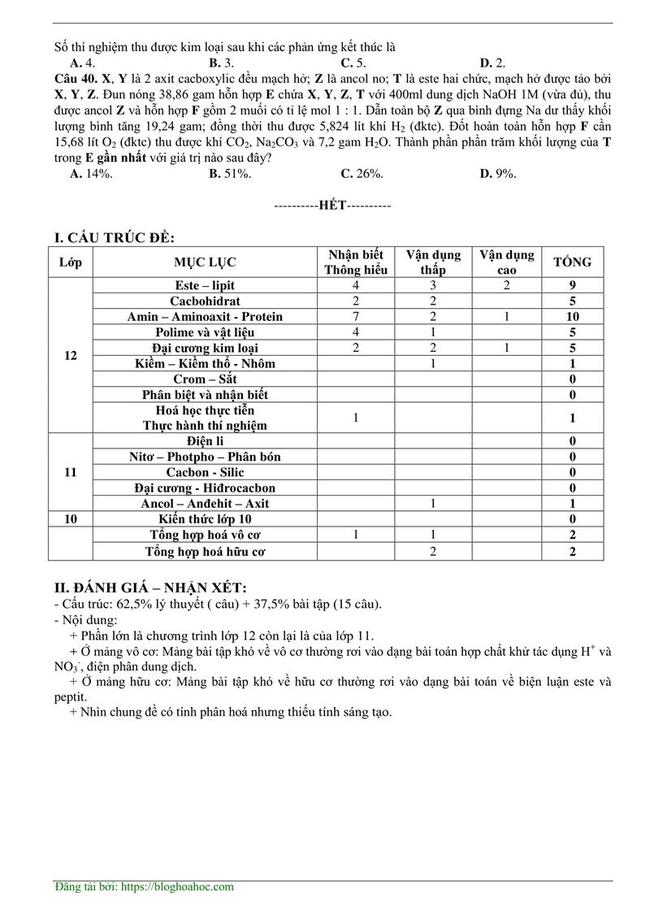 Đề thi thử môn Hóa THPT năm 2019 của cụm 8 trường THPT Chuyên Đồng Bằng sông Hồng trang 4