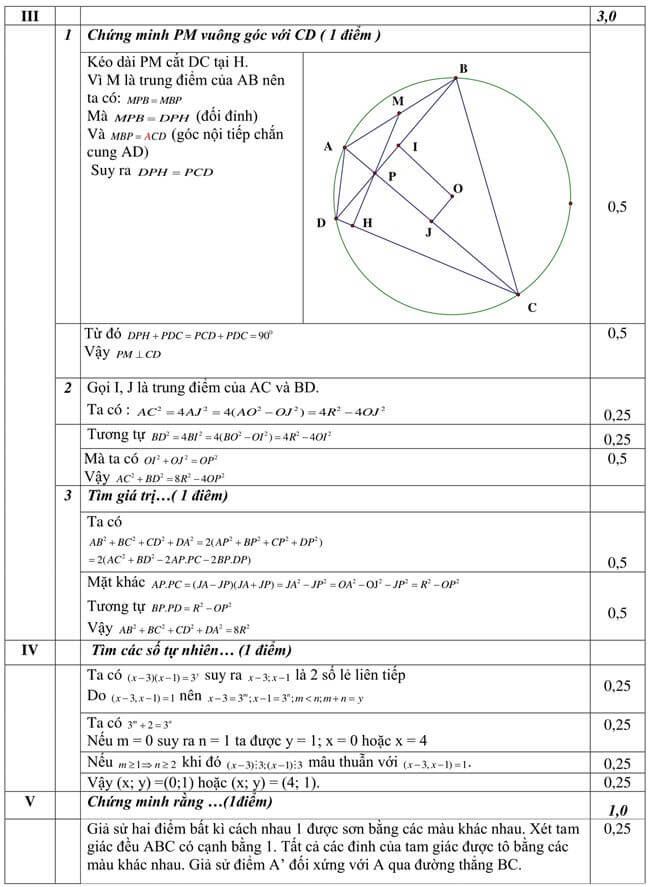Đáp án Đề thi thử vào 10 môn toán trường THPT Chuyên Quang Trung - Bình Phước trang 2
