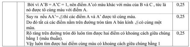 Đáp án Đề thi thử vào 10 môn toán trường THPT Chuyên Quang Trung - Bình Phước trang 3